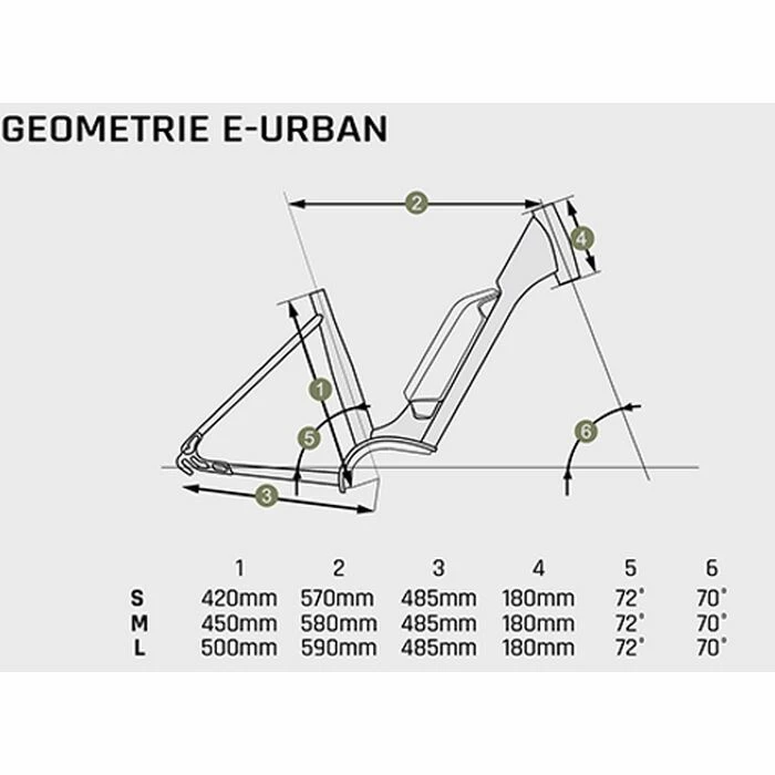Vélo Électrique Granville E-Urban 30+ 400Wh Bordeaux 2023 6 Vélo Électrique Granville E-Urban 30+ 400Wh Bordeaux 2023 – Image 6