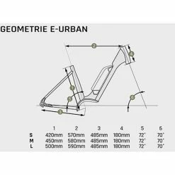 Vélo Électrique Granville E-Urban 30 400Wh Vert Armée 2023 -Vélos Urbains Elegant Magasin gometrie e urban 700x700 30