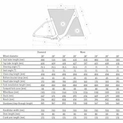 VTC Electrique Kalkhoff Image 5.B Excite+ 625Wh Green 2023 3 VTC Electrique Kalkhoff Image 5.B Excite+ 625Wh Green 2023 -Vélos Urbains Elegant Magasin gomtrie image 700x700 3