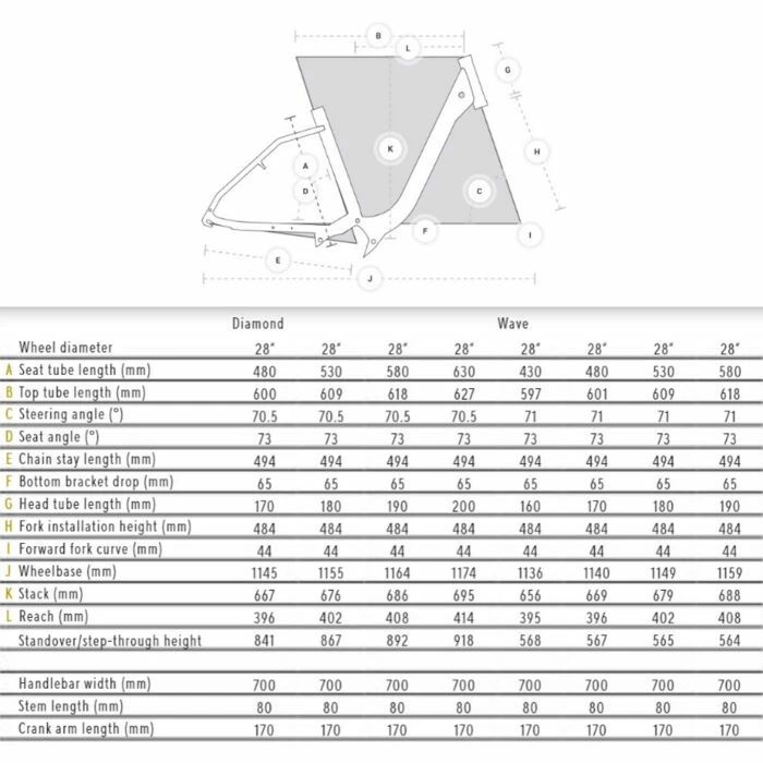 VTC Electrique Kalkhoff Image 5.B Excite+ 625Wh Green 2023 2 VTC Electrique Kalkhoff Image 5.B Excite+ 625Wh Green 2023 – Image 2