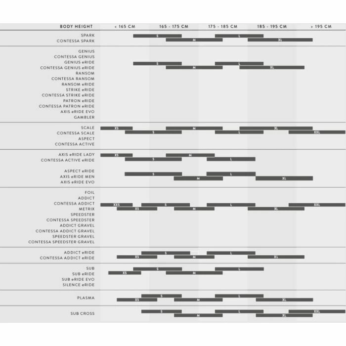 VTT Électrique Scott Contessa Active ERide 910 4 VTT Électrique Scott Contessa Active ERide 910 – Image 4