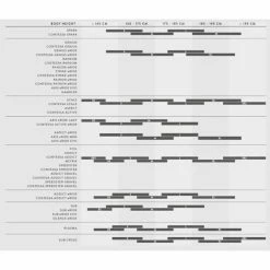 VTC Scott Sub Cross 50 Men 15 VTC Scott Sub Cross 50 Men -Vélos Urbains Elegant Magasin guide des tailles 700x700 3