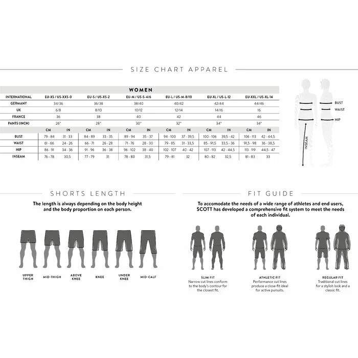Cuissard Court Femme Scott Endurance 10 +++ Bleu 6 Cuissard Court Femme Scott Endurance 10 +++ Bleu – Image 6
